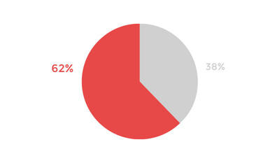 Google-Grafik-Online-Suche-791